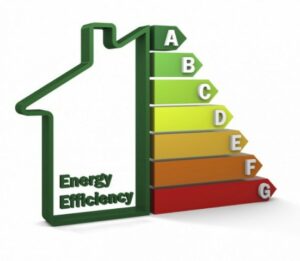 Are you ready for new energy efficiency legislation? 